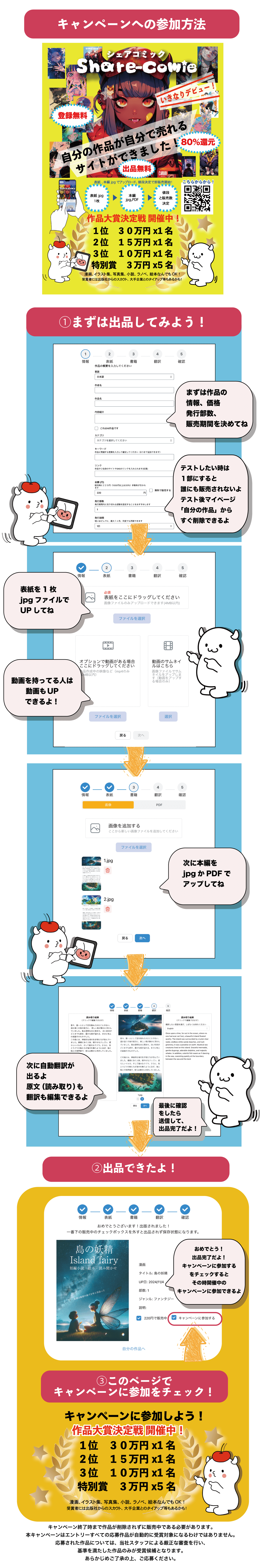 キャンペーン方法